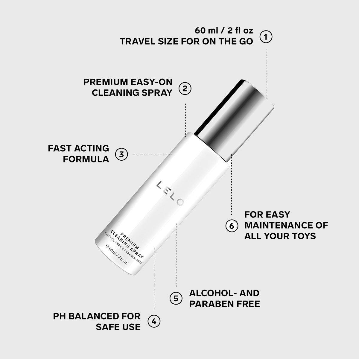 Lelo Antibacterial Adult Toy Cleaning Spray Adult Toy Cleaner