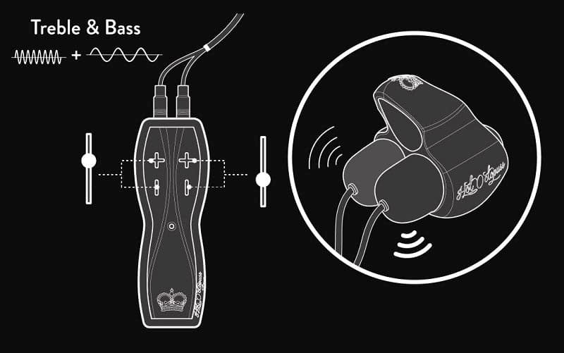 Hot Octopuss Jett Vibrating Cock Rings