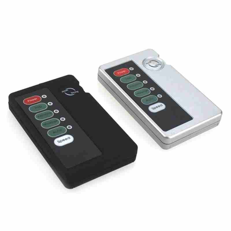 Electro-Stimulation Power Box Electro Sex