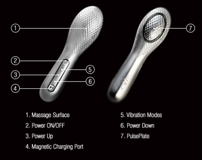 Queen Bee Clit Stimulator Clit Ticklers and Pulsators