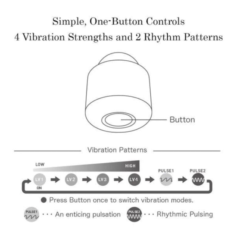 Tenga Iroha Temari Mizu Luxury Sex Toys