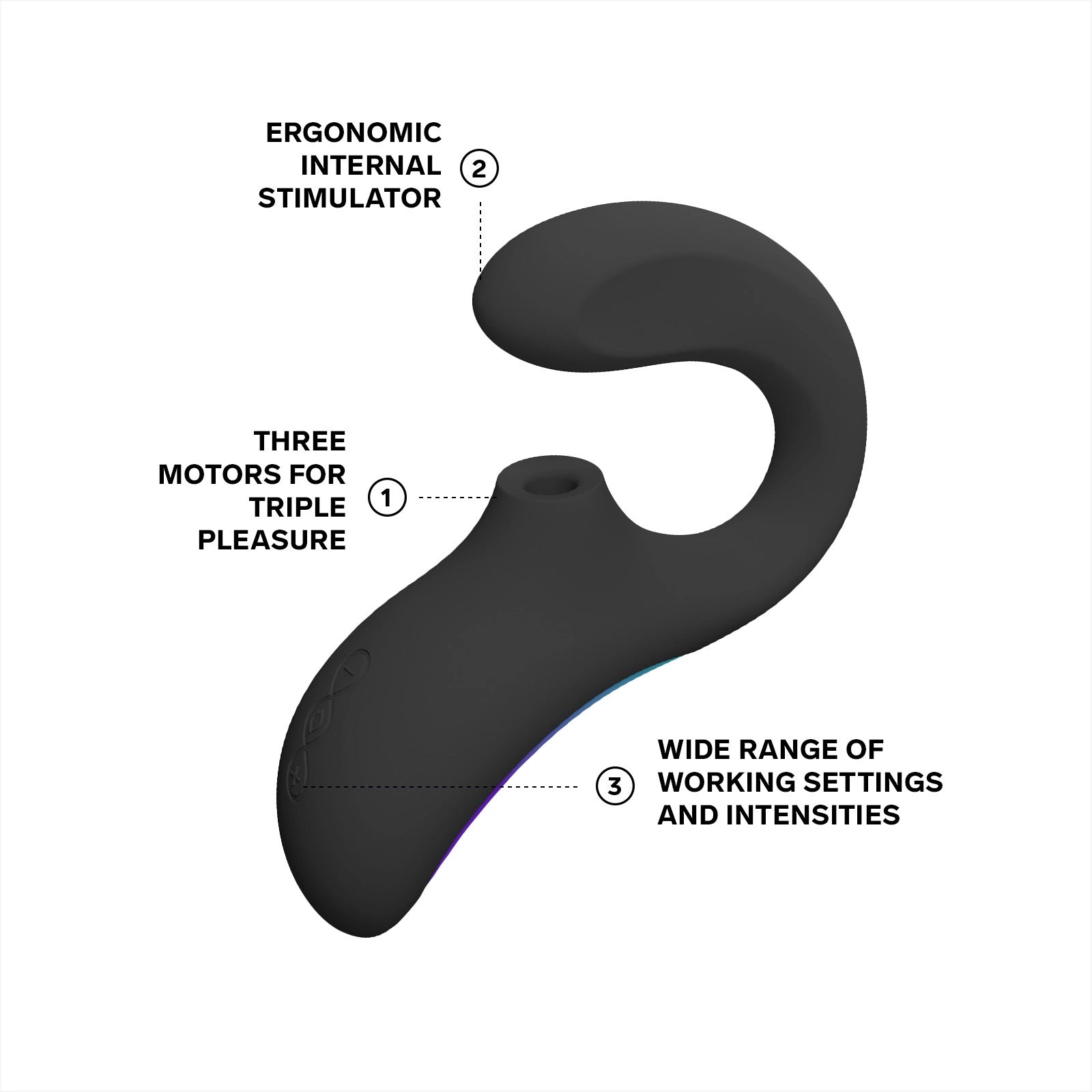 Lelo Enigma Wave Dual Stimulating Suction Vibrator Personal Massagers