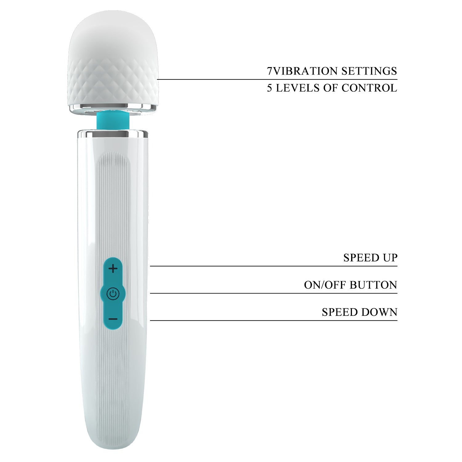 Pretty Love Charming Body Wand Massager Body Wands