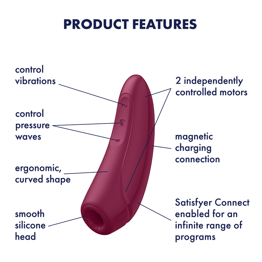Satisfyer Curvy 1+ App Controlled Air Pulse Vibrating Clitoral Massager Clit Ticklers and Pulsators