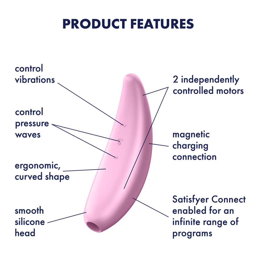 Satisfyer Curvy 3+ App Connected Air Pulse Clitoral Vibrator Clit Ticklers and Pulsators