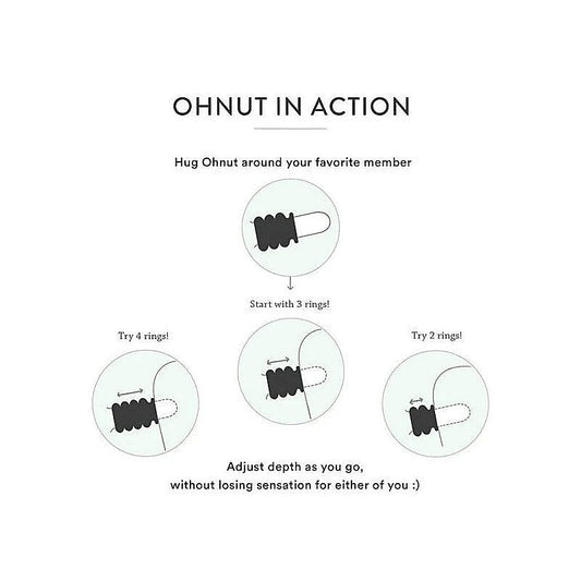 Ohnut Intimate Comfort Rings - Adjustable Depth and Sensation