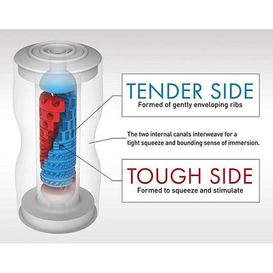 Tenga Double Hole Cup