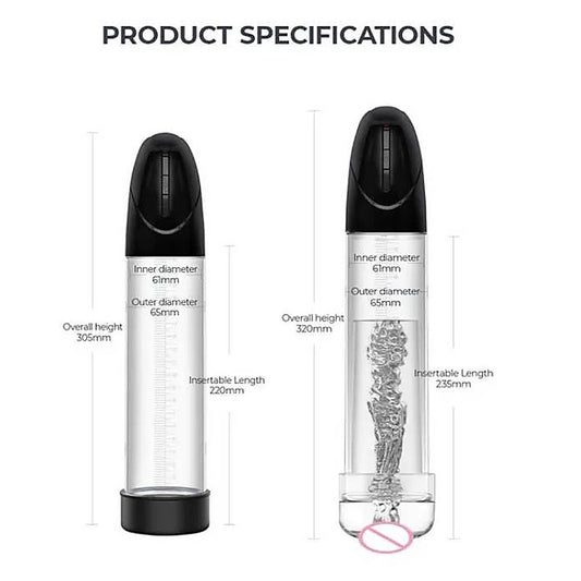 Shots LuvPump Smart Rechargeable 2-in-1 Automatic Penis Pump - Penis Pumps And Stretchers