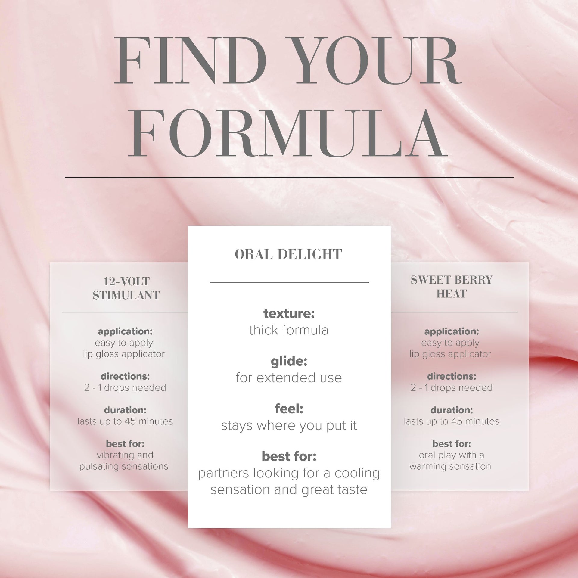 JO Oral Delight Water Based Gel Water Based Lubes