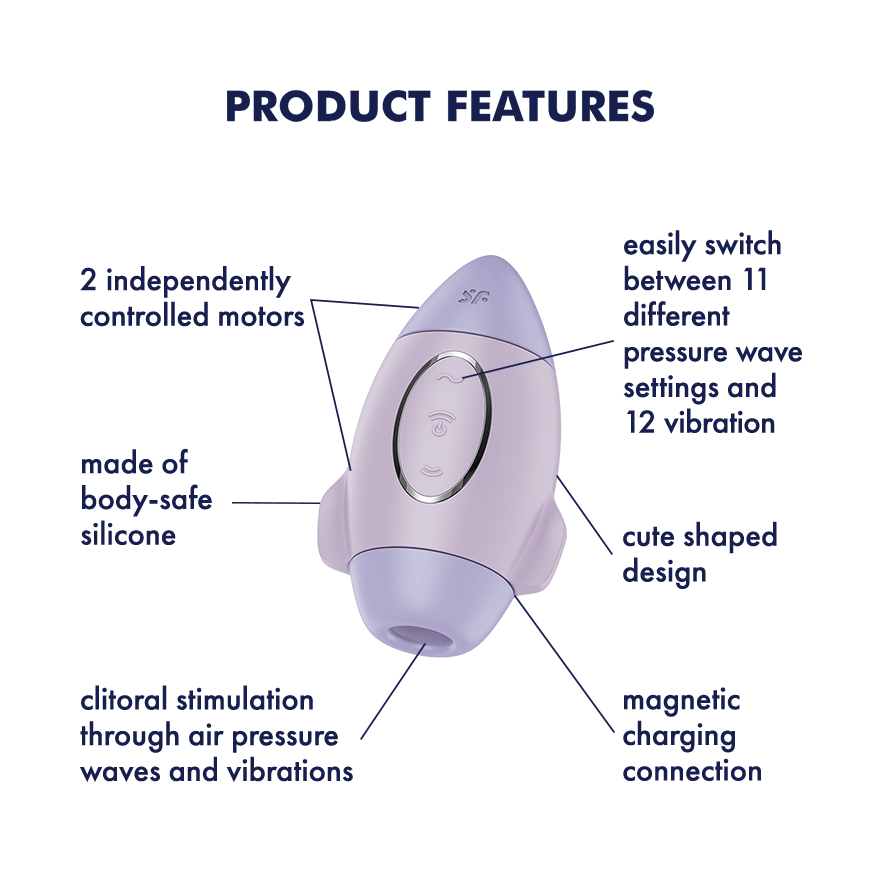Satisfyer Mission Control Double Air Pulse Clitoral Vibrator Pussy And Clit Toys