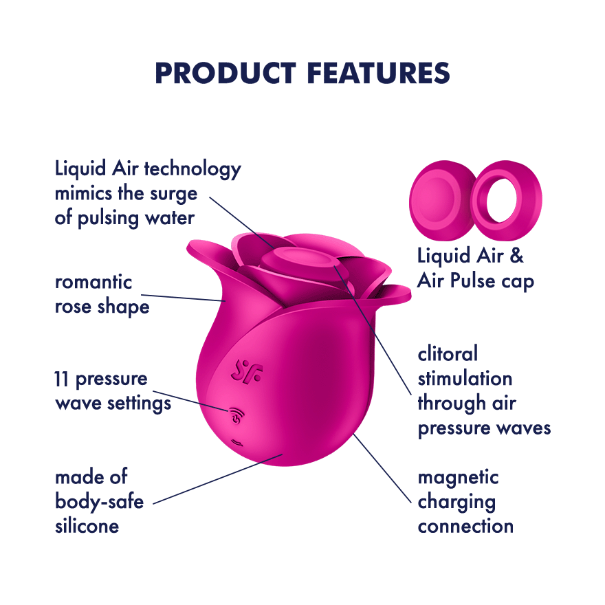 Satisfyer Pro 2 Modern Blossom Silicone Clitoral Massager Clit Ticklers and Pulsators