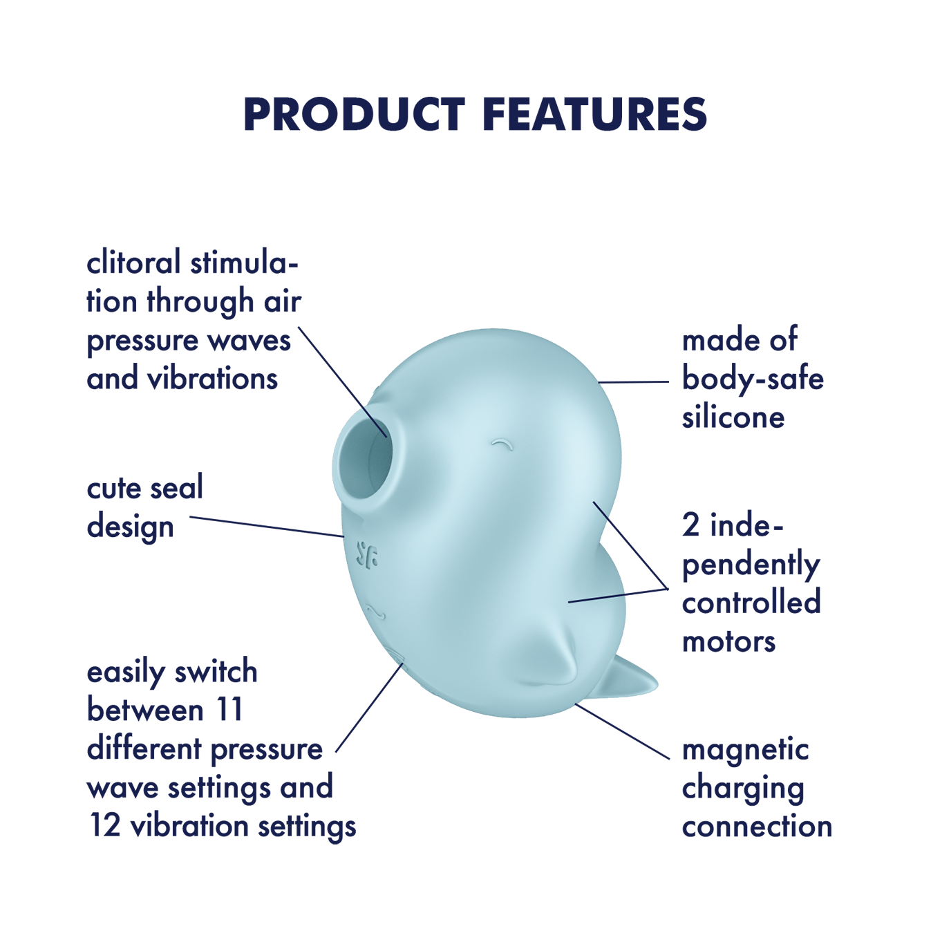 Satisfyer Sassy Seal Air Pulse Clitoral Stimulator Clit Ticklers and Pulsators