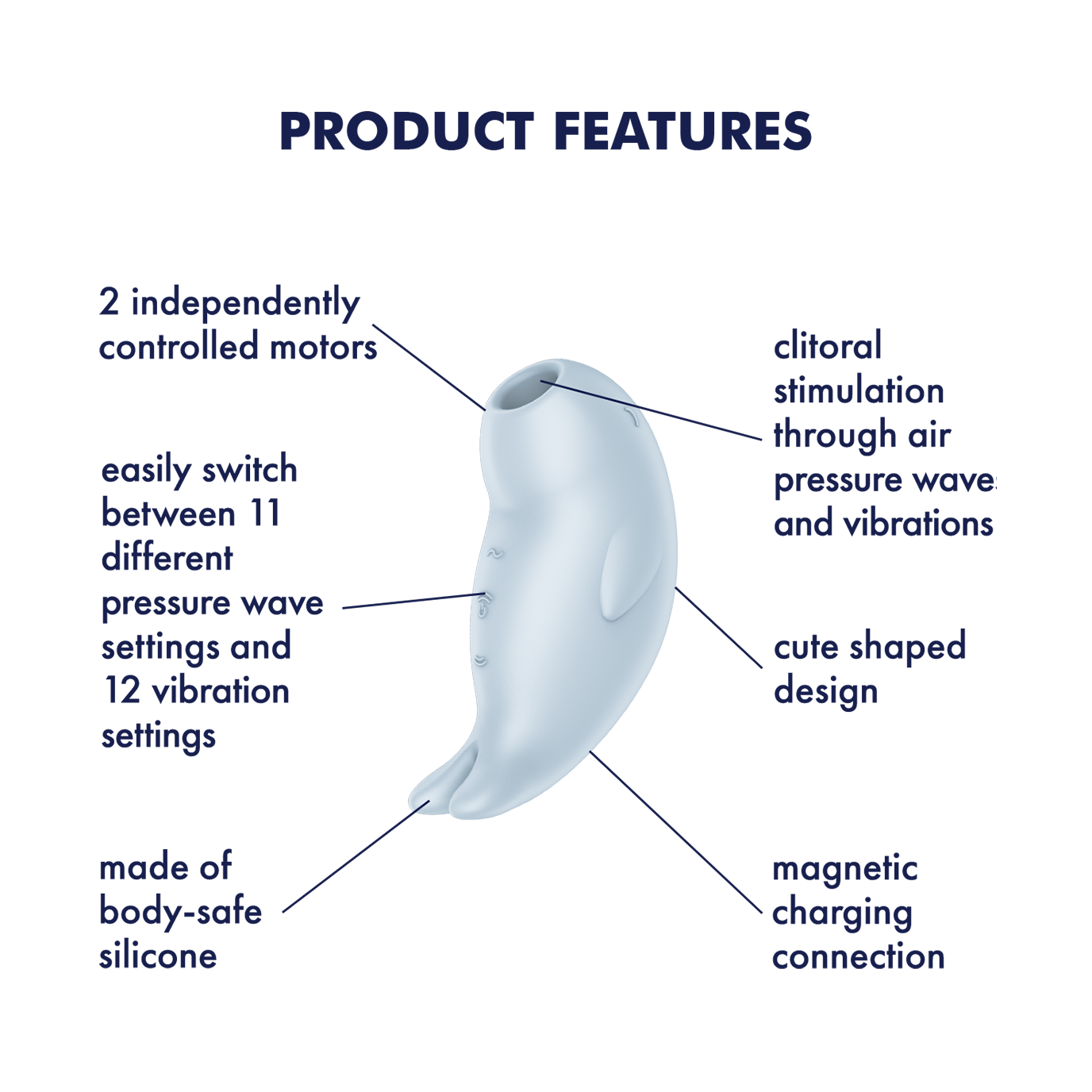 Satisfyer Seal You Soon Air Pulse Clitoral Massager Clit Ticklers and Pulsators