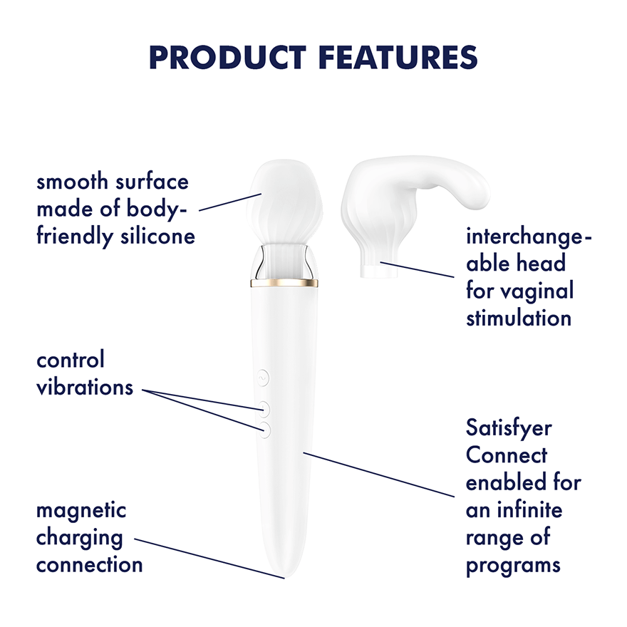Satisfyer Double Wand-er App Controlled Body Wand Massager Body Wands