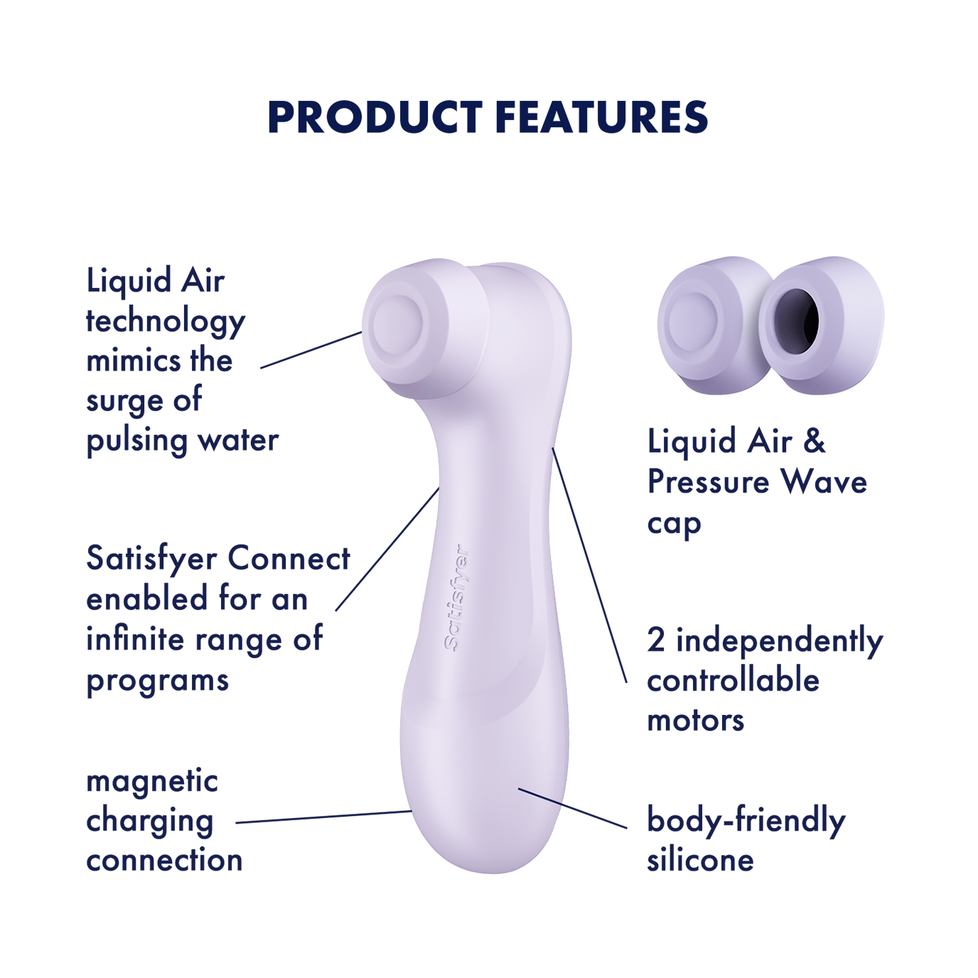 Satisfyer Pro 2 Generation 3 Clitoral Massager with App Control Clit Ticklers and Pulsators