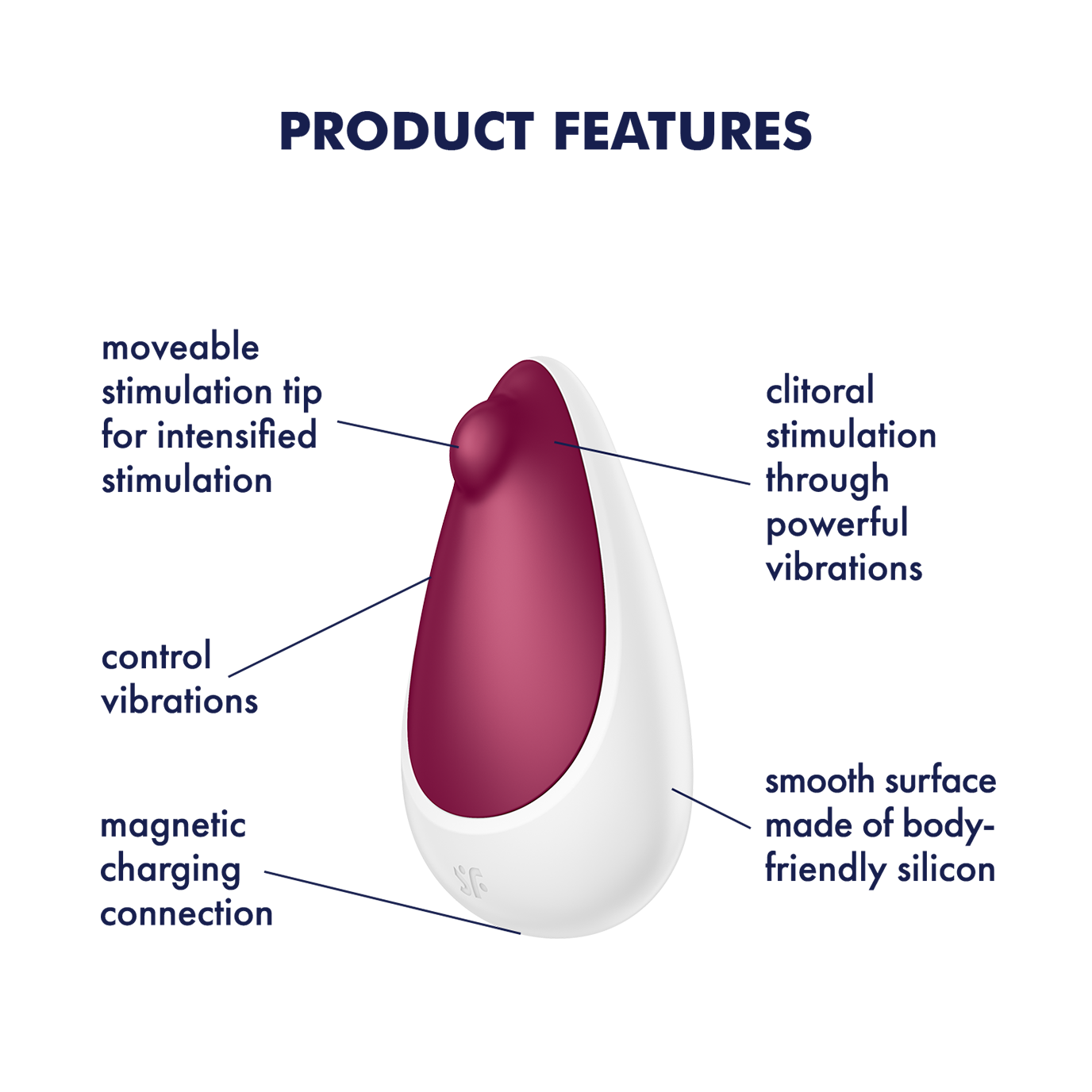 Satisfyer Spot On 3 USB Rechargeable Clitoral Stimulator Clit Ticklers and Pulsators