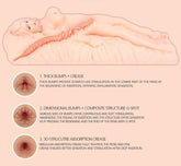 Kokos Nancy Mini Realistic Sensation Love Doll Masturbators and Strokers