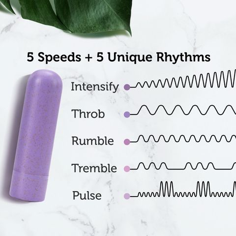 Blush Novelties Gaia Eco USB Rechargeable Bullet Vibrator Lilac Purple Bullet Vibrators