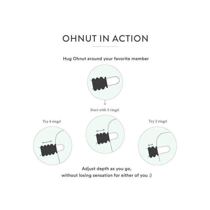 Ohnut Intimate Comfort Rings - Adjustable Depth and Sensation Stretchy Cock Rings