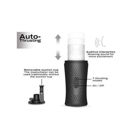 DORCEL Mountable Thrust-Blow Masturbator - Hands-Free Pleasure - Masturbators and Strokers