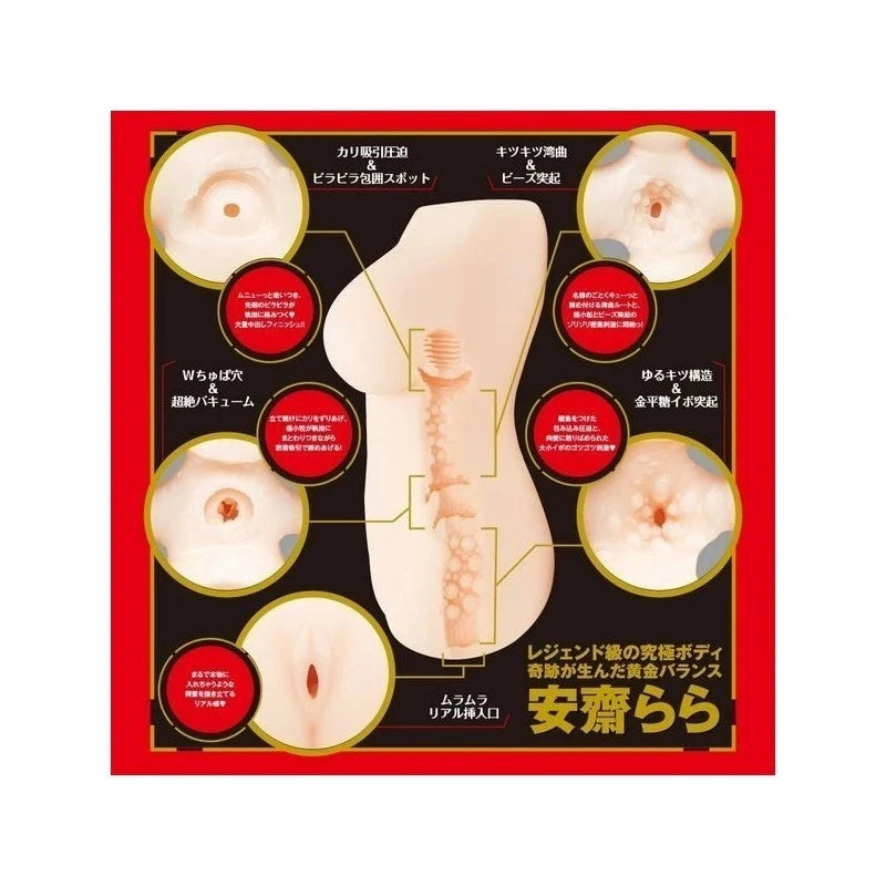 Anzai Rara - Unparalleled Realism Japanese Onahole Masturbators and Strokers