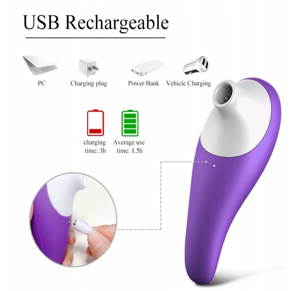 BDStyle 7 Functions Clitoral Sucking Vibrator Purple Clit Ticklers and Pulsators