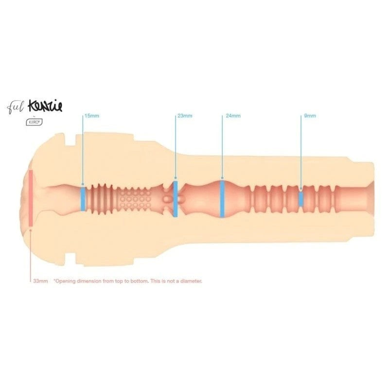 Kenzie by Kiiroo - Lifelike Stroking Pleasure Reimagined Realistic Butts And Vaginas