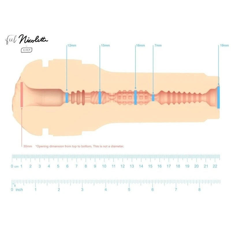 Feel Nicolette by Kiiroo Realistic Butts And Vaginas