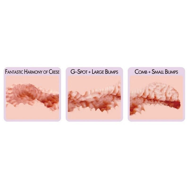 Kokos Nara Mini Double Layer Male Masturbator Masturbators and Strokers