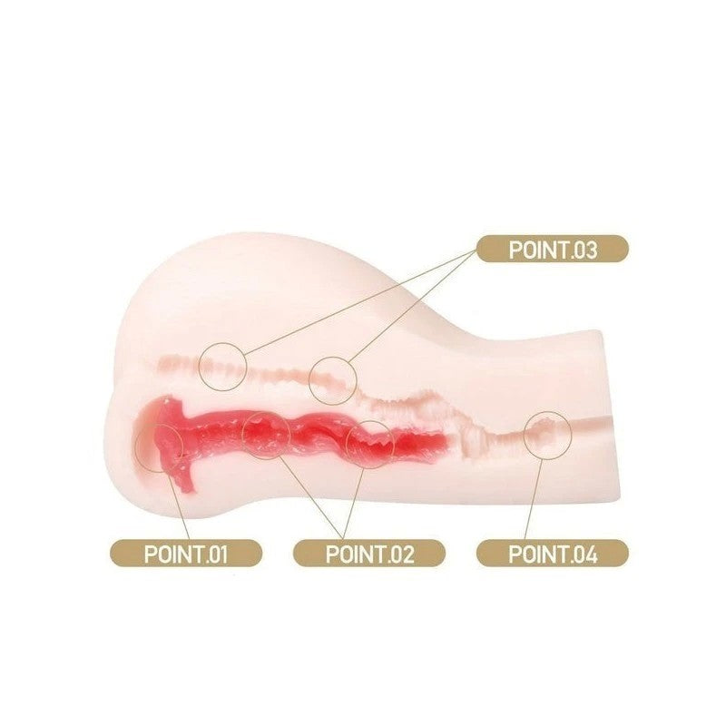 Kirara's Intimate Pleasure - Exe & King's Lifelike Onahole Realistic Butts And Vaginas