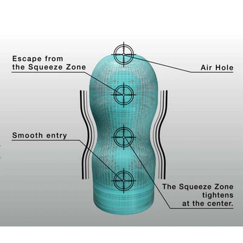 Tenga Deep Throat Cool Masturbators and Strokers