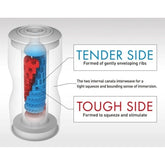 Tenga Double Hole Cup Masturbators and Strokers