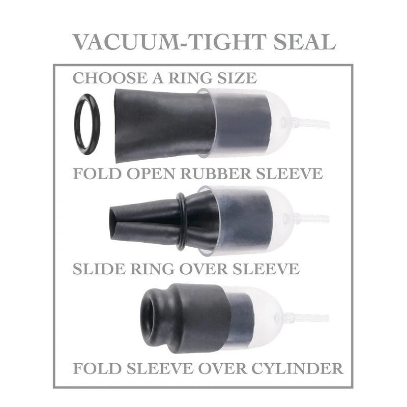 PIpedream Fetish Fantasy Suck N Stroke Penis Head Pump Masturbators and Strokers