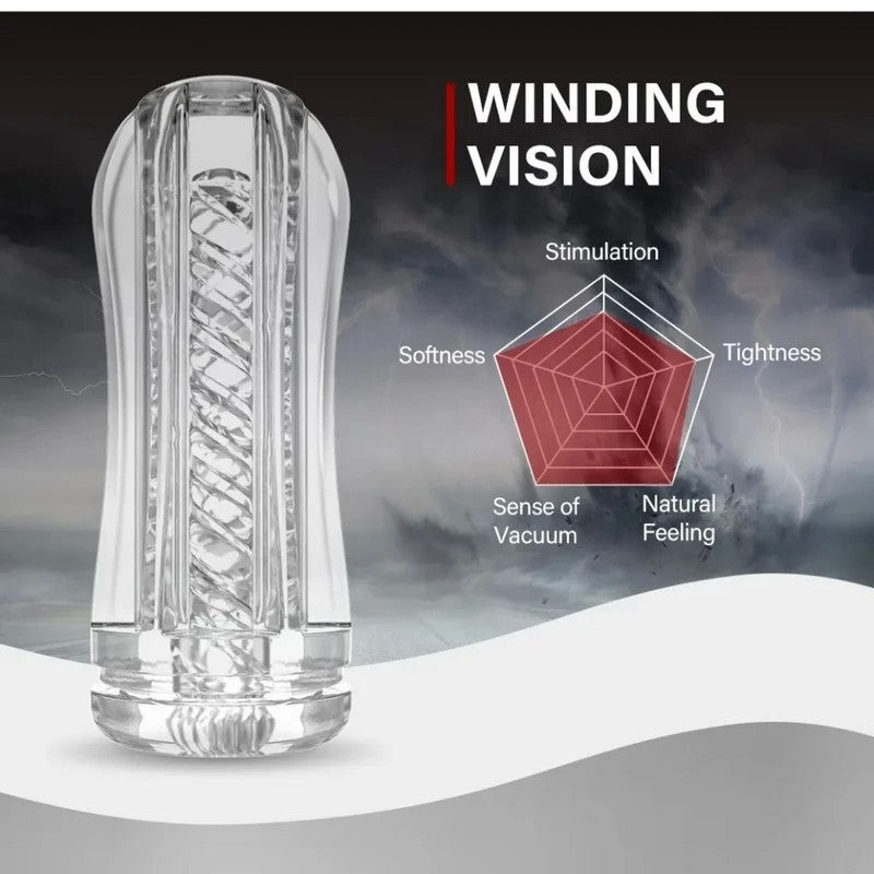 Drywell Vision Mens Masturbator Sleeve Masturbators and Strokers