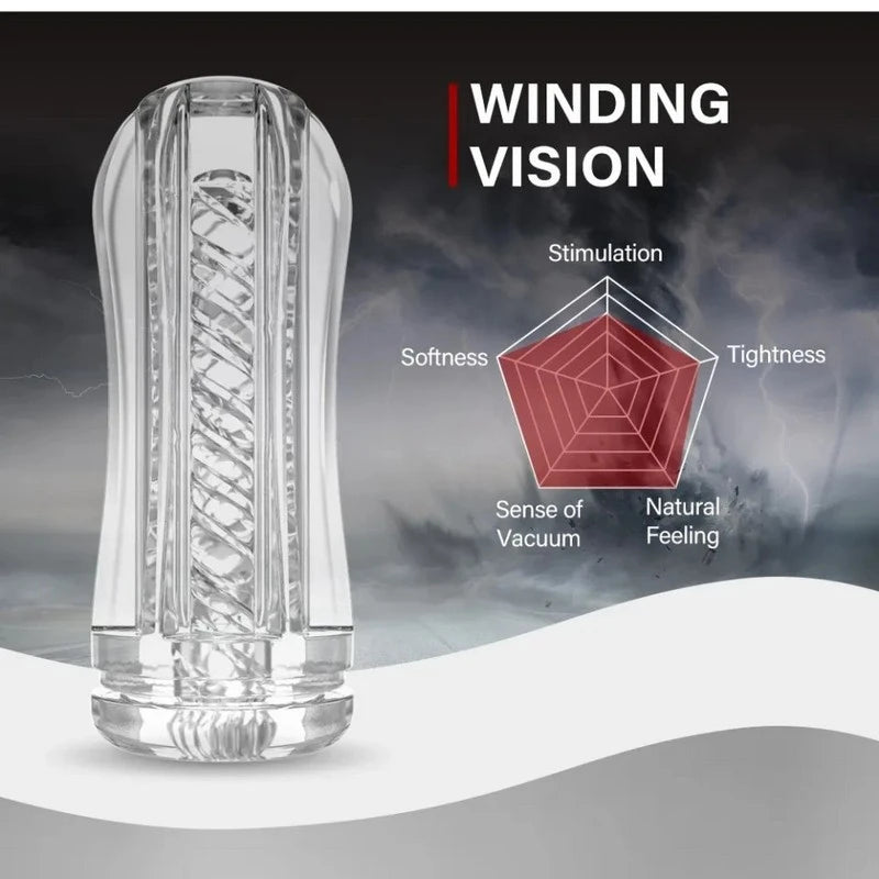 Drywell Vision Mens Masturbator Sleeve Masturbators and Strokers