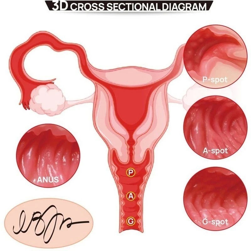 Kokos Vanilla Onahole Edn 4 Butt Vaginal & Anal Stroker Masturbators and Strokers