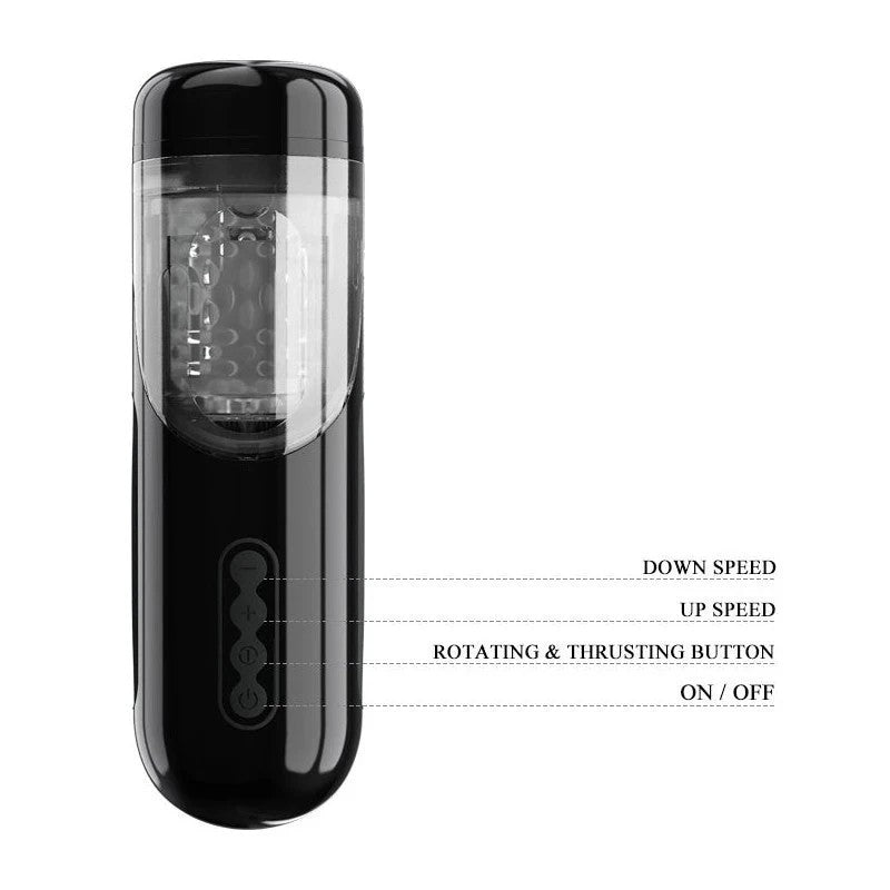 Pretty Love Lorelei Vibrating Male Masturbator Masturbators and Strokers