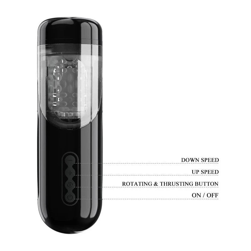 Pretty Love Lorelei Vibrating Male Masturbator Masturbators and Strokers