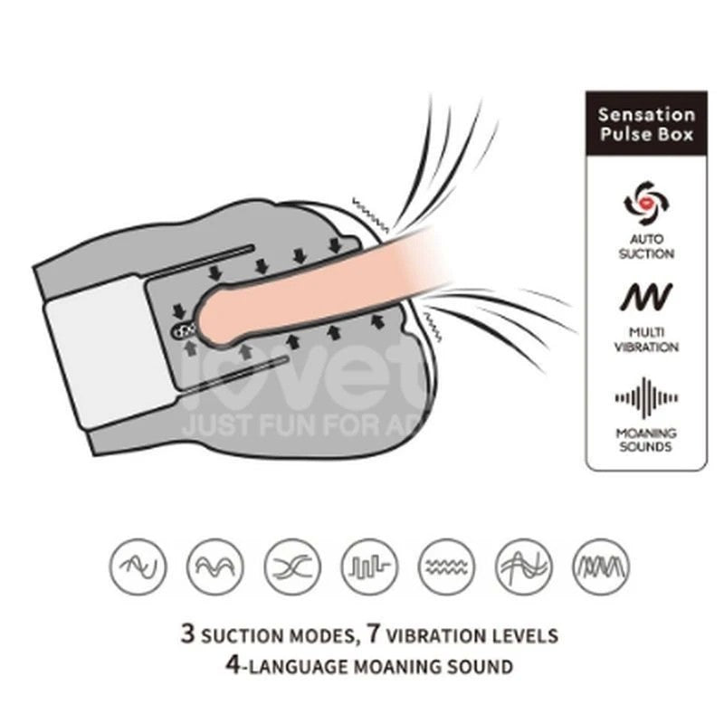 Lovetoy Streetgirls Sensation Pulse Masturbator With Thong Masturbators and Strokers