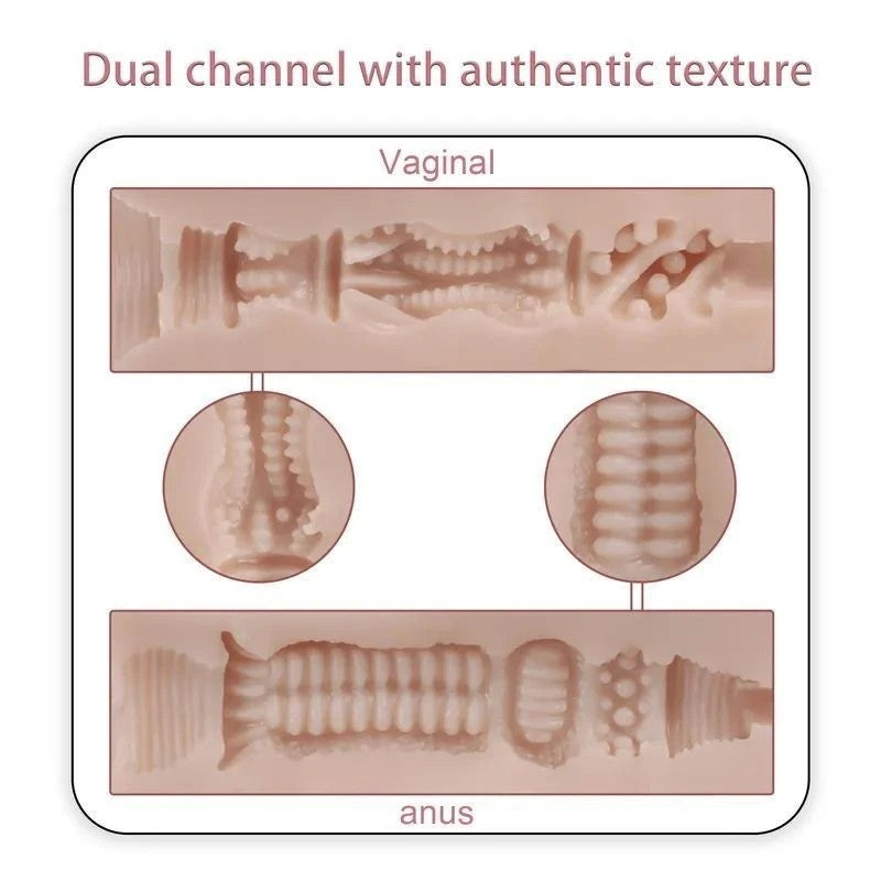 XISE Mignon USB Auto Suction Pussy and Ass Stroker with Remote Masturbators and Strokers