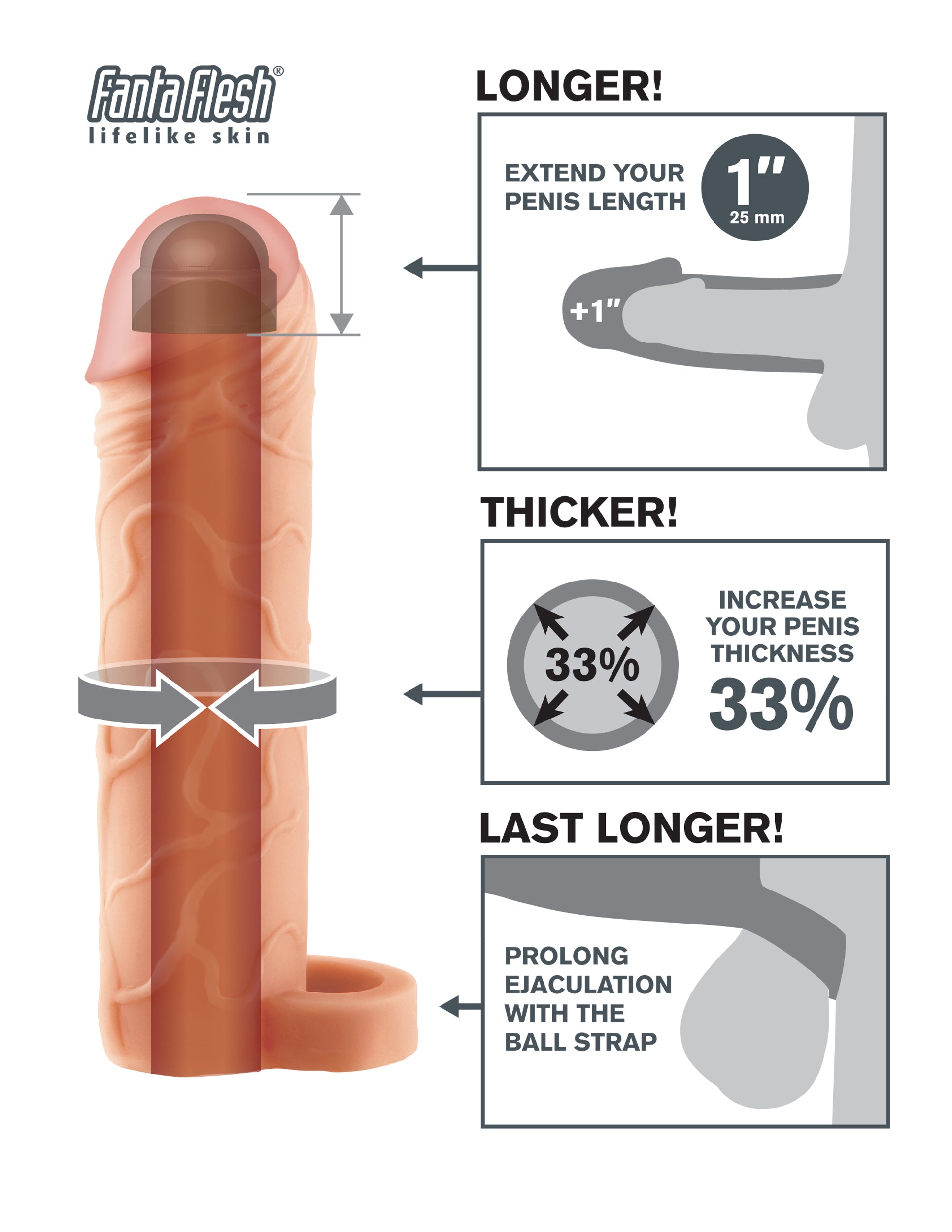 Fantasy X-Tensions Perfect Extension With Ball Strap Flesh Penis Sleeves and Extenders