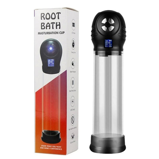 Digital Penis Enlarger - Pumps, Extenders and Sleeves