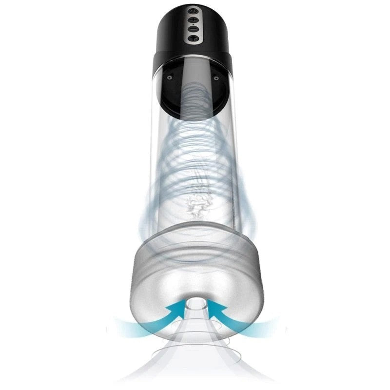 BDStyle Power Up - Maximize Size, Stamina, and Satisfaction Pumps, Extenders and Sleeves