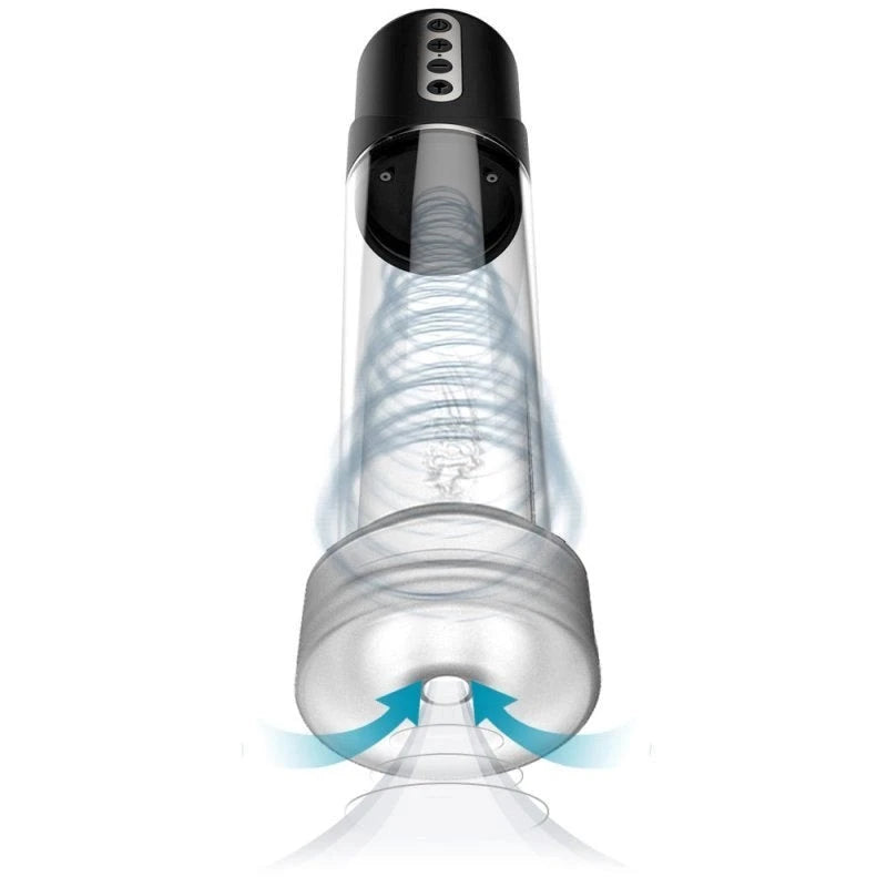 BDStyle Power Up - Maximize Size, Stamina, and Satisfaction Pumps, Extenders and Sleeves