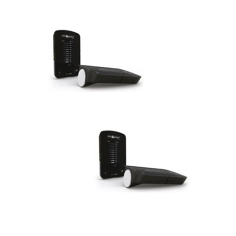 AndroErectest Ball and Cock Toys