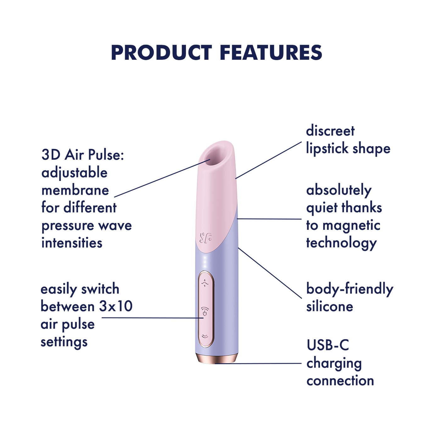 Satisfyer Bold Kiss Travel Size Air Pulse Clitoral Sex Toy Clit Ticklers and Pulsators
