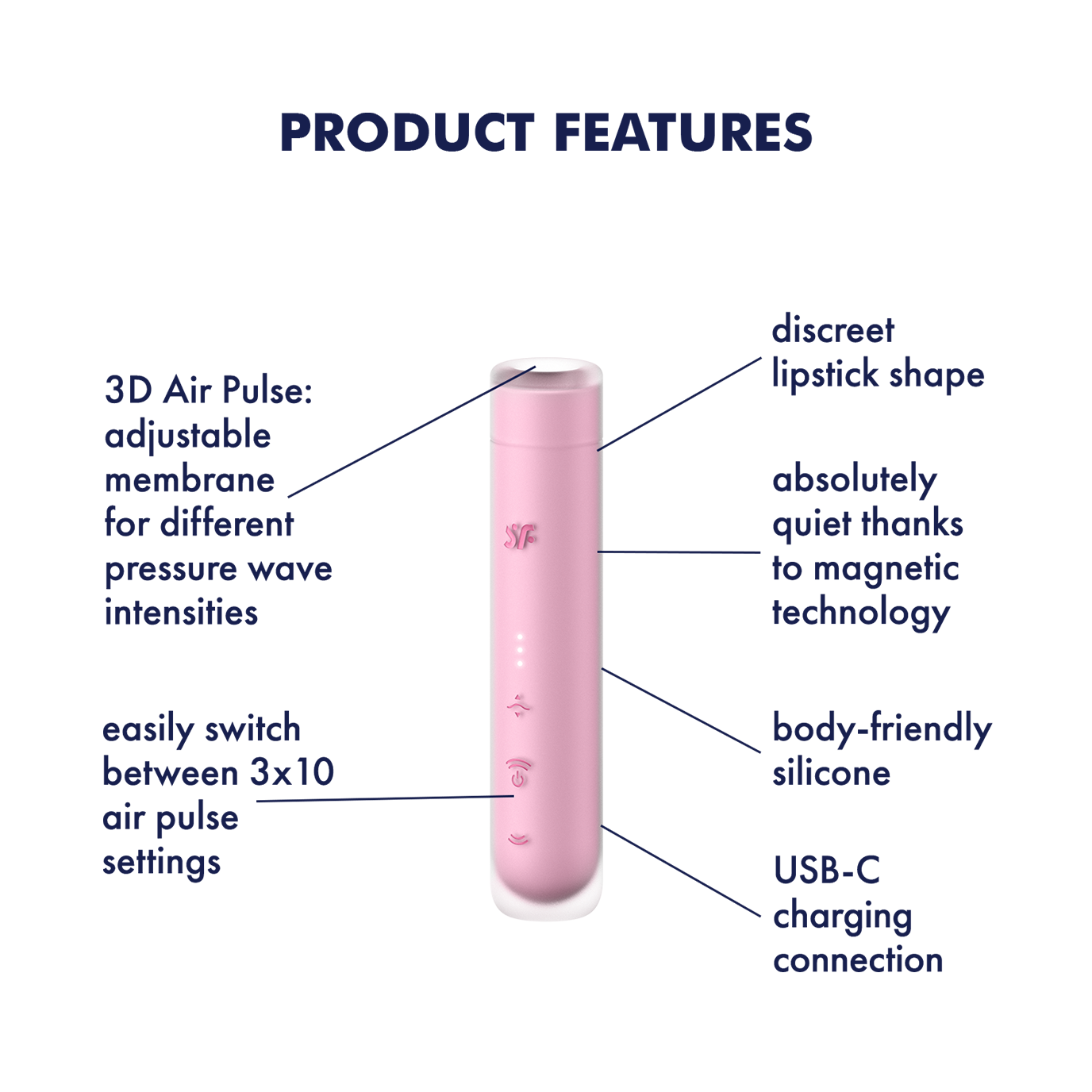 Satisfyer First Kiss Multi Functions Vibrating Clitoral Vibrator Clit Ticklers and Pulsators