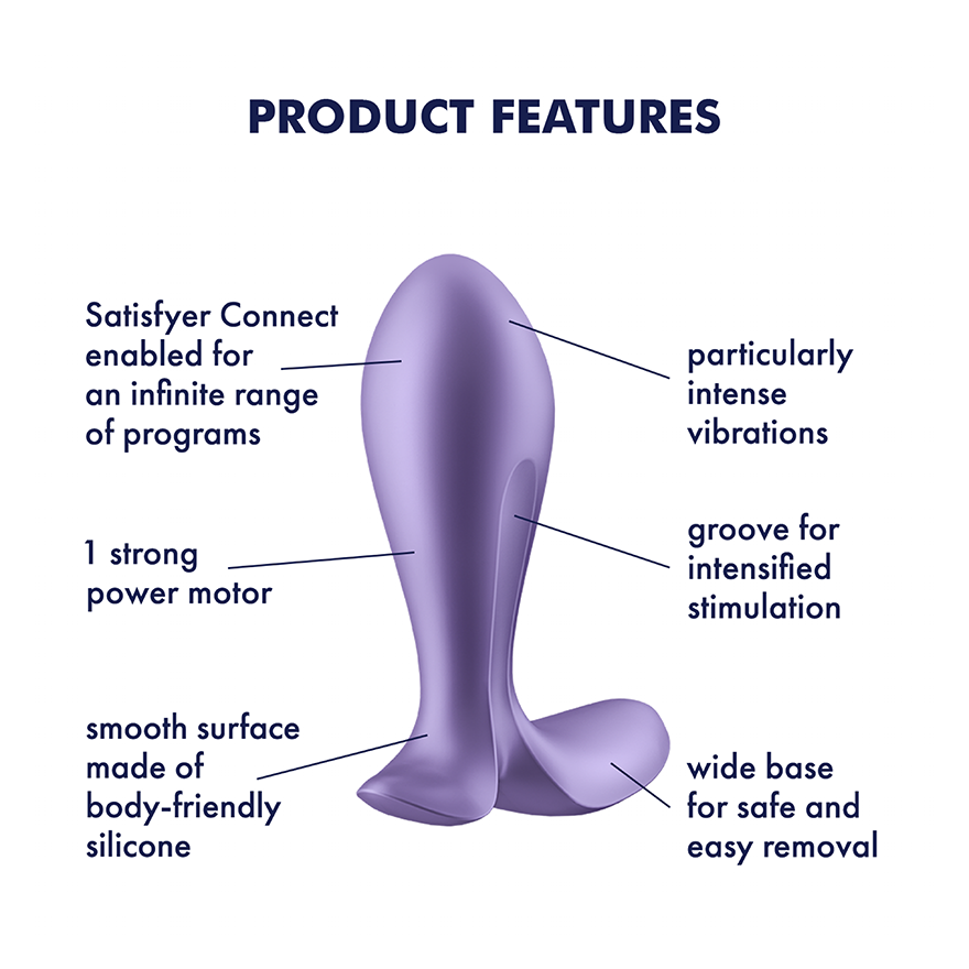 Satisfyer Intensity App Control Anal Pleasure Plug Rabbit Vibrators