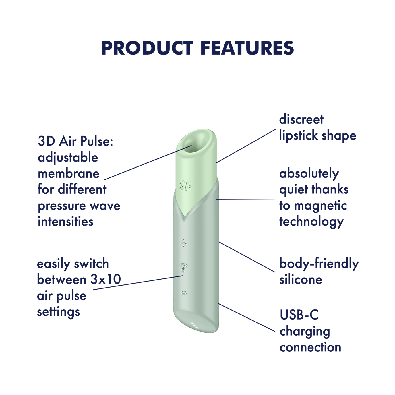 Satisfyer Naughty Kiss Rechargeable Air Pulse Clitoral Massager Clit Ticklers and Pulsators