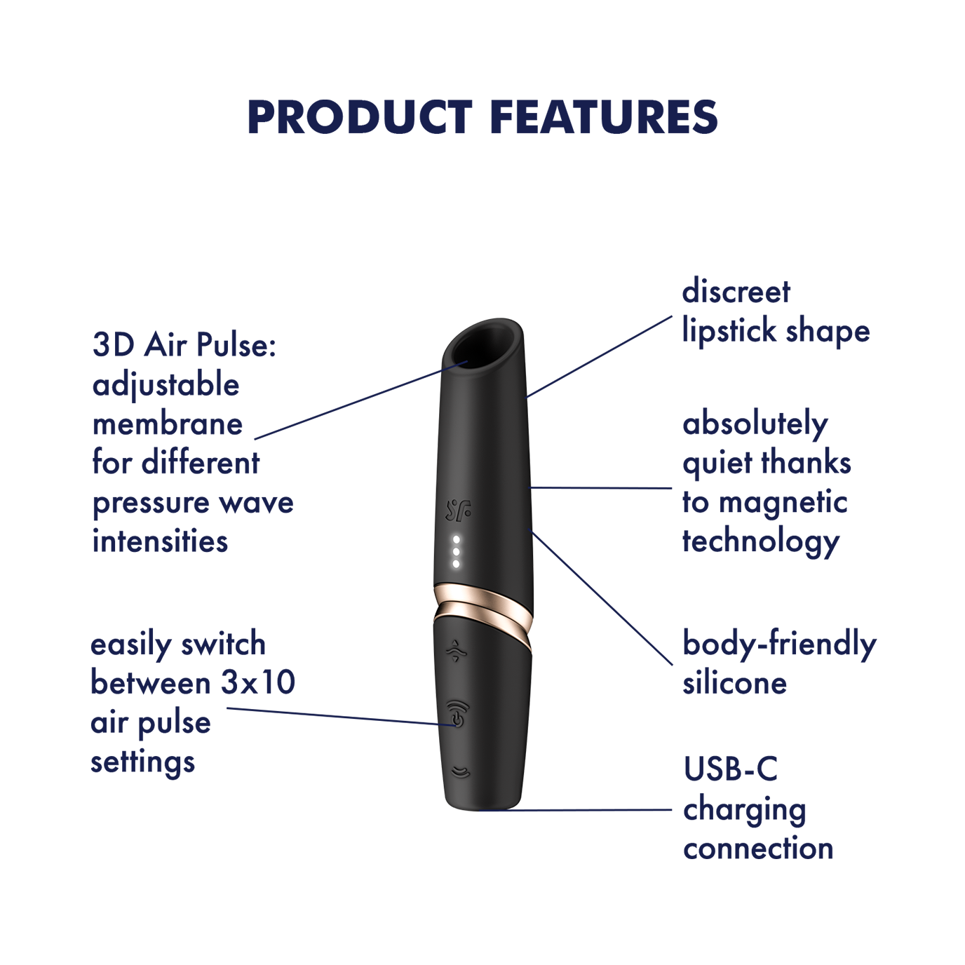 Satisfyer Perfect Kiss Mini Air Wave Clitoral Massager Clit Ticklers and Pulsators